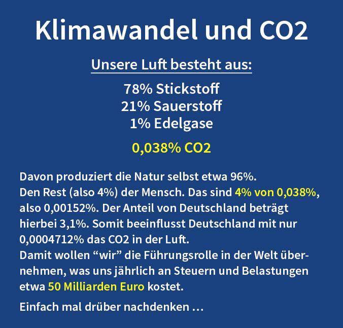 co2-2