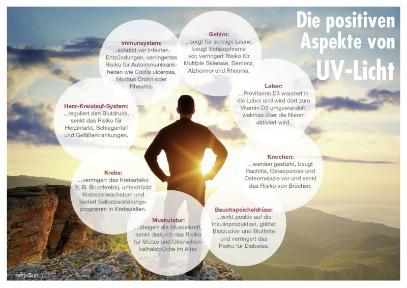 collagen-vitamind-solarium-fra-12