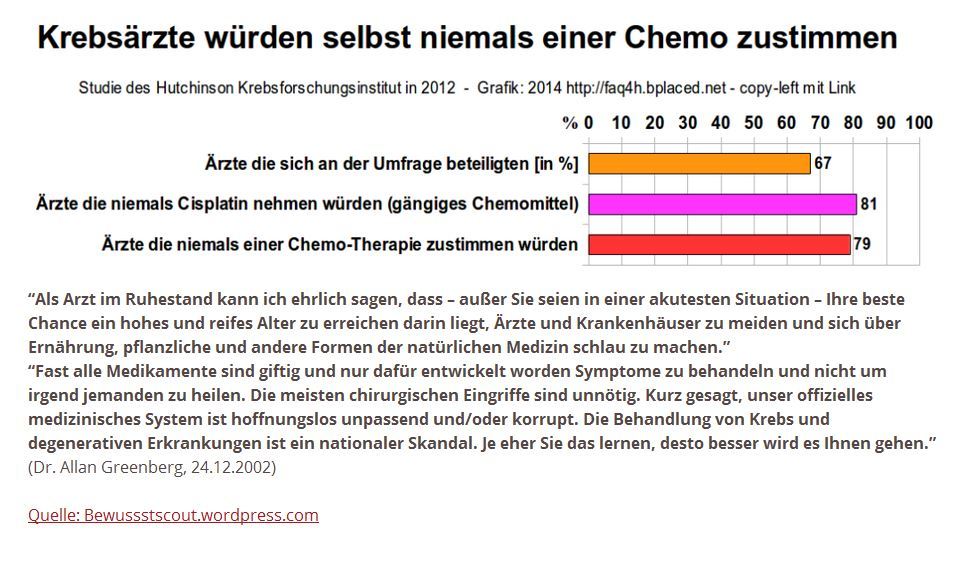 krebs-1