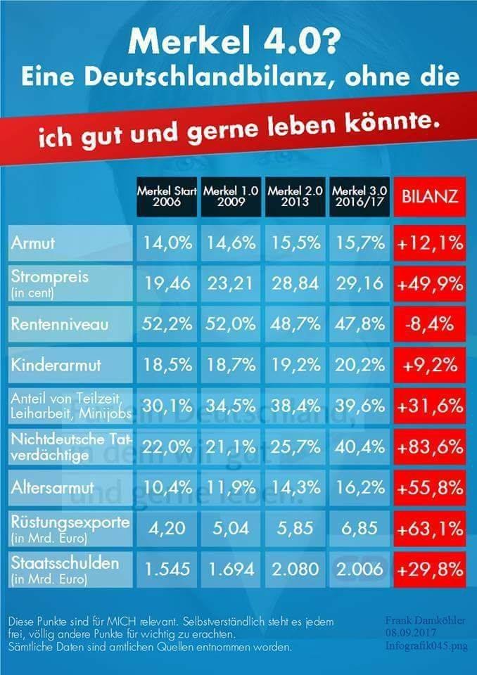 merkel-6