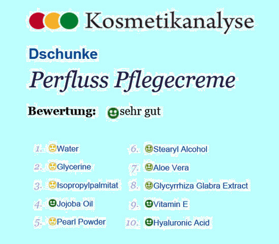 perlfluss-bewertung-1