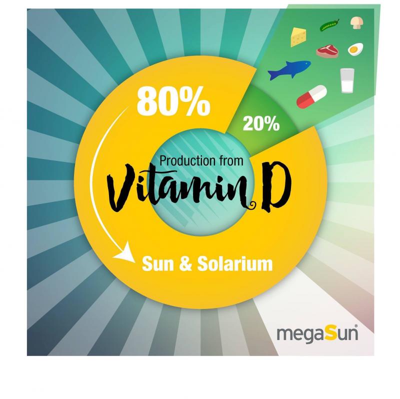 vitamin-d-3